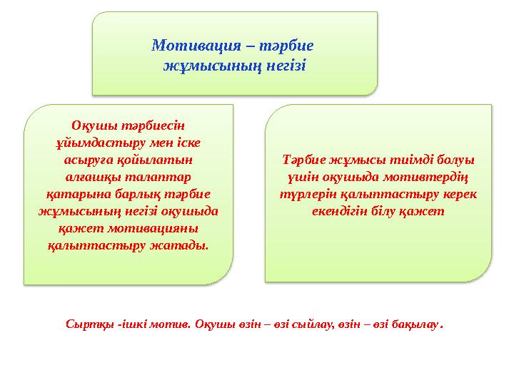 Оқушы тәрбиесін ұйымдастыру мен іске асыруға қойылатын алғашқы талаптар қатарына барлық тәрбие жұмысының негізі оқушыда қа