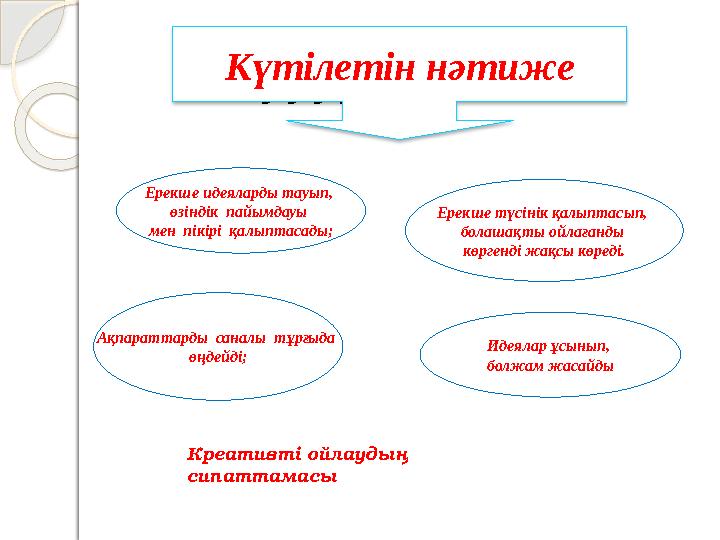 уууууКүтілетін нәтиже Ерекше идеяларды тауып, өзіндік пайымдауы мен пікірі қалыптасады; Ақпараттарды саналы тұрғыда өңде