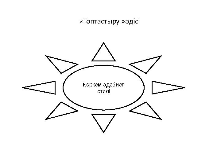 «Топтастыру »әдісі Көркем әдебиет стилі «Топтастыру »әдісі Көркем әдебиет стилі
