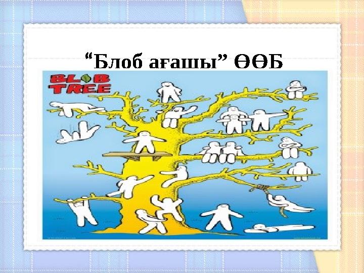 “Блоб ағашы” ӨӨБ “Блоб ағашы” ӨӨБ