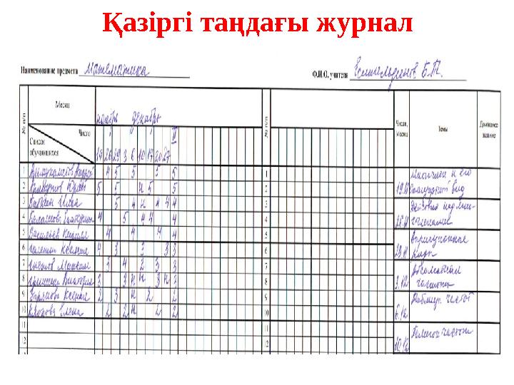 Қазіргі таңдағы журнал • Образец действующего журнала