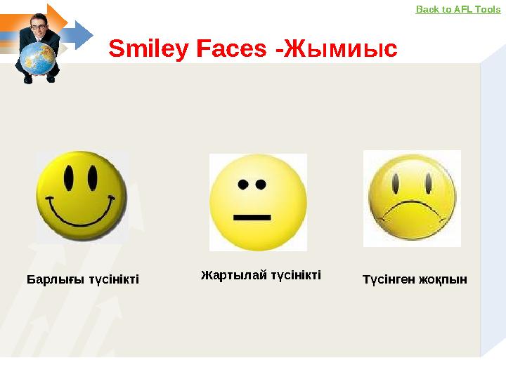 Smiley Faces -Жымиыс Барлығы түсінікті Жартылай түсінікті Түсінген жоқпын Back to AFL Tools