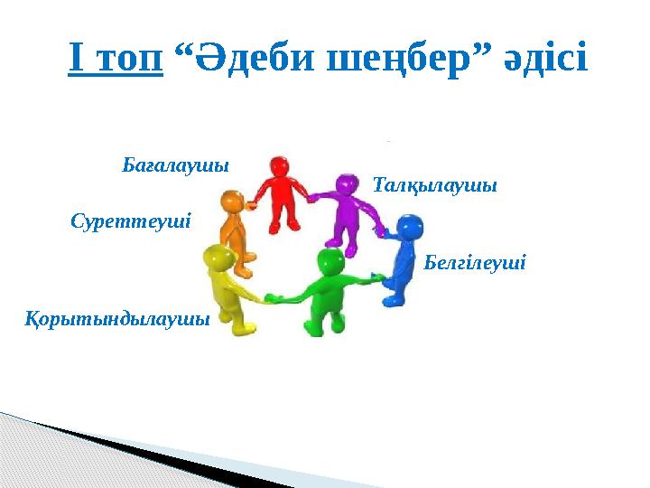 I топ “Әдеби шеңбер” әдісі Талқылаушы Белгілеуші Қорытындылаушы Суреттеуші Бағалаушы