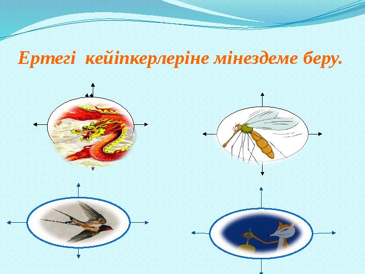 Ертегі кейіпкерлеріне мінездеме беру. Айдаһар Маса