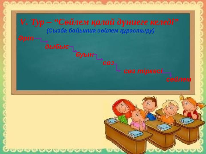 V . Тур – “Сөйлем қалай дүниеге келеді” (Сызба бойынша сөйлем құрастыру) Әріп дыбыс