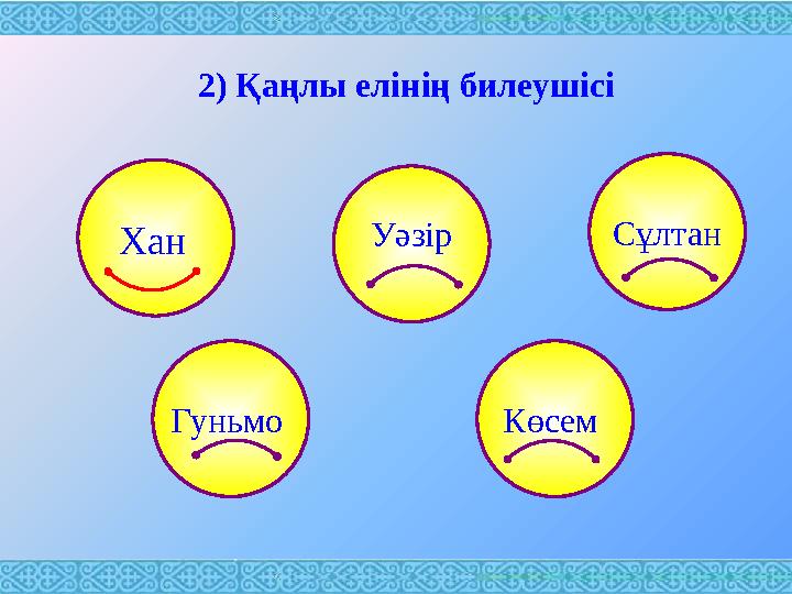 2) Қаңлы елінің билеушісі Уәзір Сұлтан Гуньмо Көсем Хан