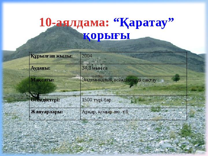 10-аялдама: “Қаратау” қорығы Құрылған жылы: 2004 Ауданы: 34,3 мың га Мақсаты: Эндемикалық өсімдіктерді сақтау Өсімдіктері: 1