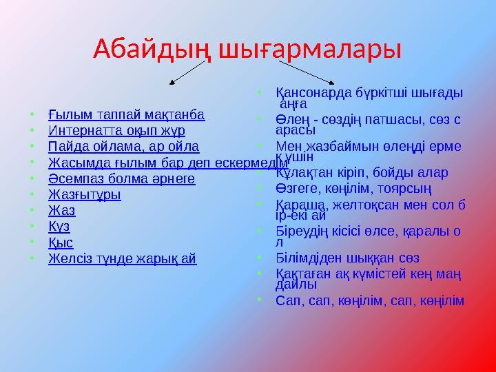 Абайдың шығармалары • Ғылым таппай мақтанба • Интернатта оқып жүр • Пайда ойлама , ар ойла • Жасымда ғылым бар де