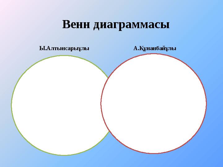 Венн диаграммасы Ы.Алтынсарыұлы А.Құнанбайұлы