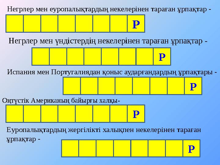 Негрлер мен еуропалықтардың некелерінен тараған ұрпақтар - Р Негрлер мен үндістердің некелерінен тараған ұрпақтар - Р Испания