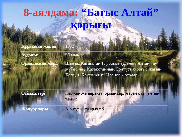 8-аялдама: “Батыс Алтай” қорығы Құрылған жылы: 1992 Ауданы: 56 мың га Орналасқан жері: Шығыс Қазақстан,Глубокое ауданы , Алта