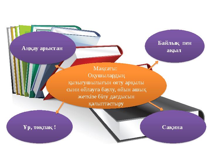 Мақсаты: Оқушылардың қызығушылығын ояту арқылы сыни ойлауға баулу, ойын ашық жеткізе білу дағдысын қалыптастыруАңқау арыста