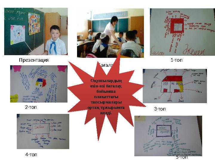 Презентация Бағалау 1-топ 2-топ 3-топ 4-топ 5-топОқушылардың өзін-өзі бағалау, бойынша плакаттағы тапсырмалары ортақ тұжы
