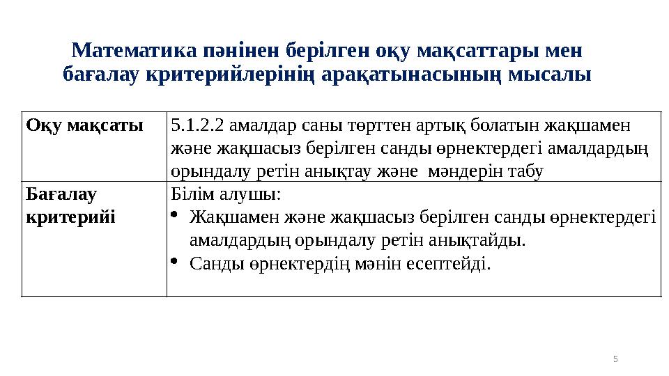 Математика пәнінен берілген оқу мақсаттары мен бағалау критерийлерінің арақатынасының мысалы 5 Оқу мақсаты5.1.2.2 амалдар саны