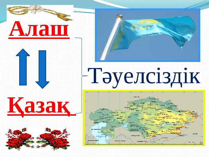 Алаш Қазақ Тәуелсіздік