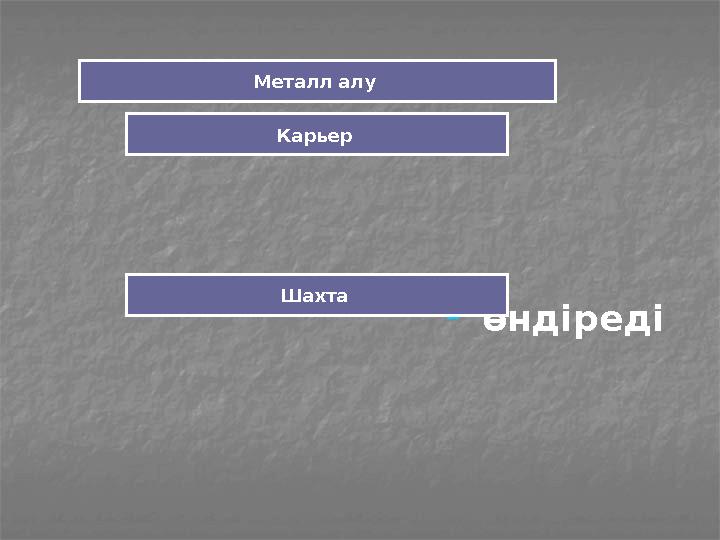  өндіреді Металл алу Карьер Шахта