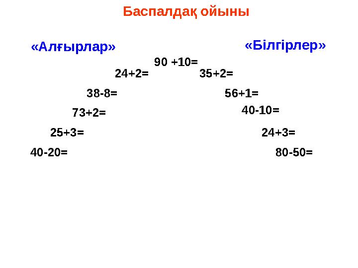 «Алғырлар» «Білгірлер» 90 +10= 24+2= 25+3= 24+3= 35+2= 38-8= 56+1= 40-10= 73+2= Баспалдақ ойыны 40-20=