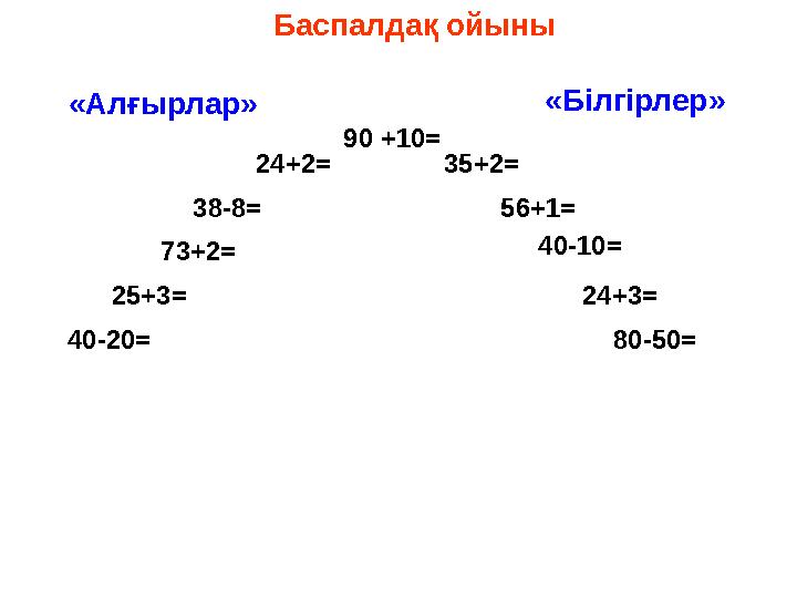 «Алғырлар» «Білгірлер» 90 +10= 24+2= 25+3= 24+3= 35+2= 38-8= 56+1= 40-10= 73+2= Баспалдақ ойыны 40-20= 80- «Алғырлар» «Білгірлер» 90 +10= 24+2= 25+3= 24+3= 35+2= 38-8= 56+1= 40-10= 73+2= Баспалдақ ойыны 40-20= 80-