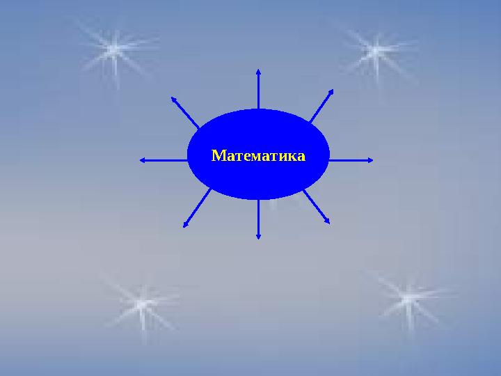 Математика Математика