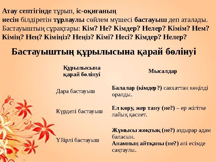 Дәрігердің кеңсесінде фистинг порносын көріңіз