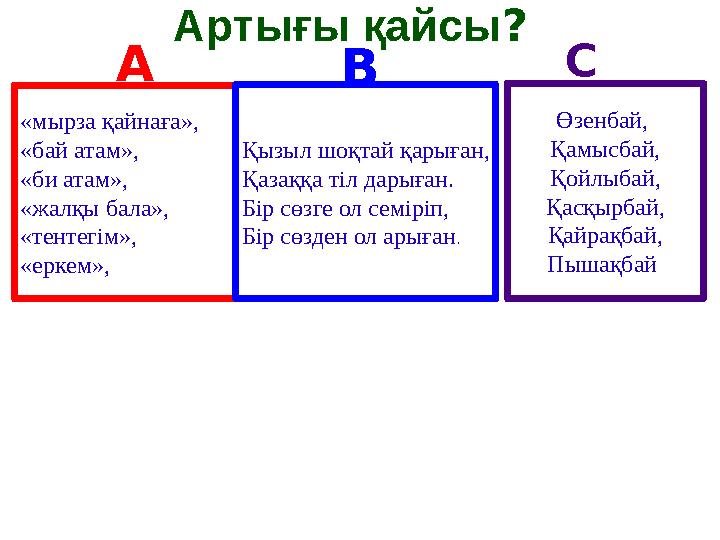 Артығы қайсы? «мырза қайнаға», «бай атам», «би атам», «жалқы бала», «тентегім», «еркем», Қызыл шоқтай қарыған, Қазаққа тіл
