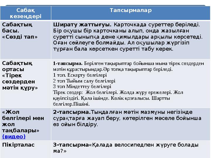 Лесби танысу Алғашқы жыныстық қатынас кезіндегі ауыртпалық бейне