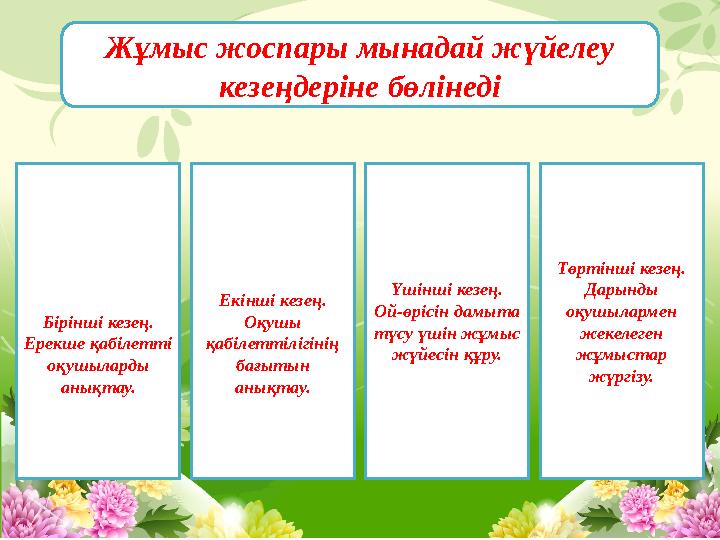 Жұмыс жоспары мынадай жүйелеу кезеңдеріне бөлінеді Бірінші кезең. Ерекше қабілетті оқушыларды анықтау. Екінші кезең. Оқушы қ