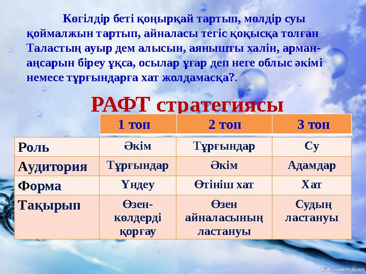 Көгілдір беті қоңырқай тартып, мөлдір суы қоймалжын тартып, айналасы тегіс қоқысқа толған Таластың ауыр дем алысын, аянышты ха Көгілдір беті қоңырқай тартып, мөлдір суы қоймалжын тартып, айналасы тегіс қоқысқа толған Таластың ауыр дем алысын, аянышты ха