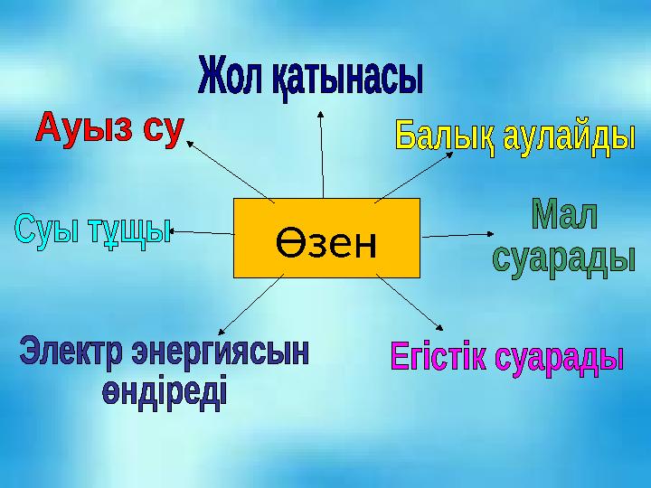 Өзен Өзен