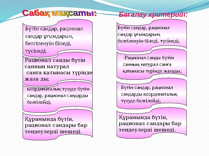 Рационал санды бүтін санның натурал санға қатынасы түрінде жаза ды; . Бүтін сандар, рационал сандар ұғымдарын, белгіленуі