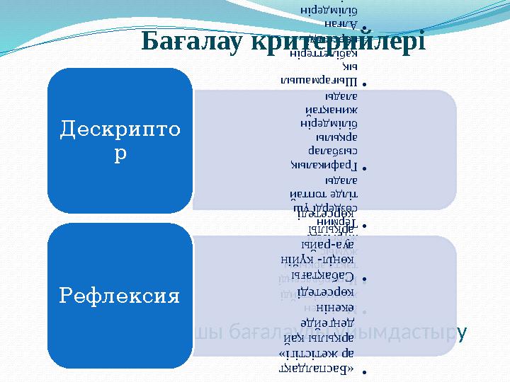 Қалыптастырушы бағалауды ұйымдастыру• Мәтінмен жұмыс істейді • Интербелсенді тақта арқылы жұмыс жүргізеді • Термин сөздер