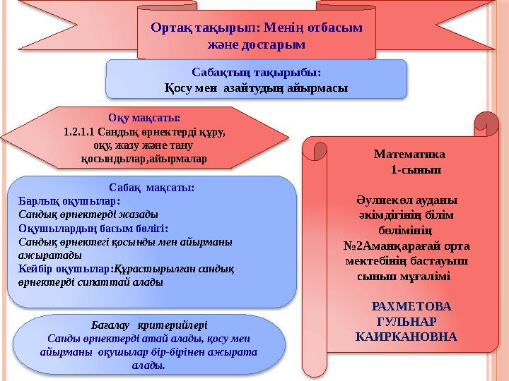 Әйеліңіздің арман кітабымен жыныстық қатынасқа түсу