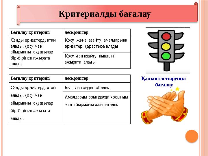 Критериалды бағалау Бағалау критерийі дескриптор Санды өрнектерді атай алады, қосу мен айырманы оқушылар бір-бірінен аж