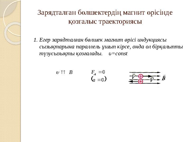 Зарядталған бөлшектердің магнит өрісінде қозғалыс траекториясы 1. Егер зарядталған бөлшек магнит өрісі индукциясы сызықт