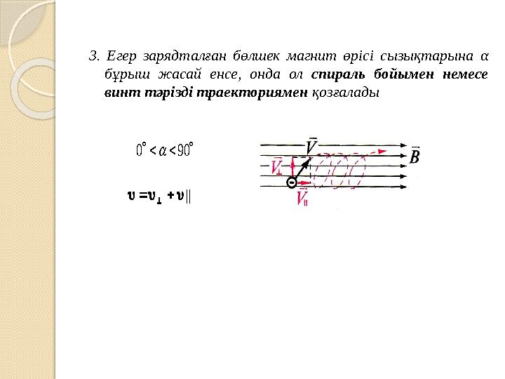 3. Егер зарядталған бөлшек магнит өрісі сызықтарына α бұрыш жасай енсе, онда ол спираль бойымен немесе винт тәрізді трае