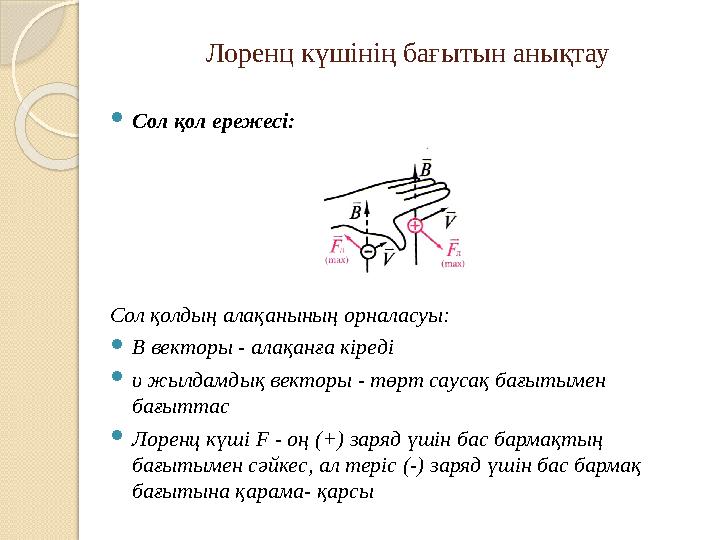 Лоренц күшінің бағытын анықтау Сол қол ережесі: Сол қолдың алақанының орналасуы: В векторы - алақанға кіреді υ жылдамды