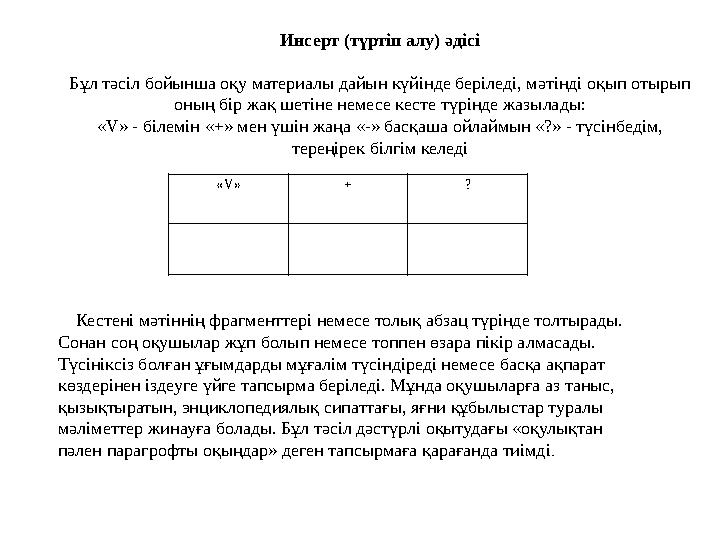 Инсерт (түртіп алу) әдісі Бұл тәсіл бойынша оқу материалы дайын күйінде беріледі, мәтінді оқып отырып оның бір жақ шетіне нем