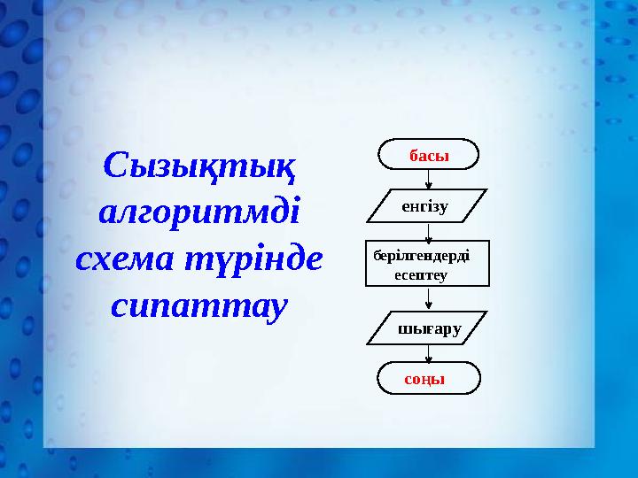 басы берiлгендердi есептеу соңы енгiзу шығару Сызықтық алгоритмді схема түрінде сипаттау