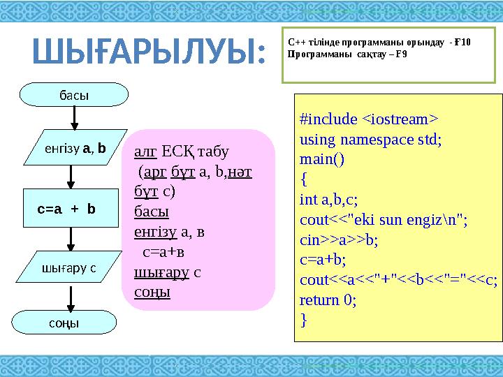 program esep; var a,b,c:integer; begin readln (a,b); c:=a+b; writeln ('с= ',c); end. алг ЕСҚ табу (арг бүт а, b,нәт бүт