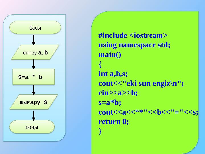басы енгізу a, b шығару S S=a * b соңы #include <iostream> using namespace std; main() { int a,b,s; cout<<"eki sun engiz