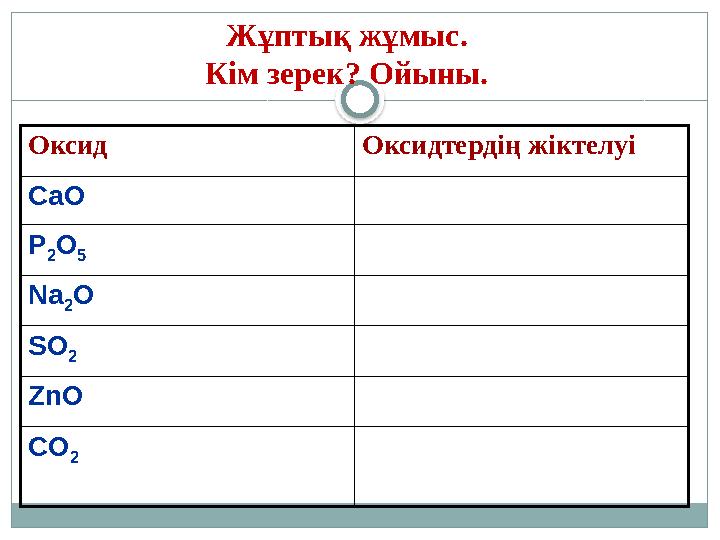Жұптық жұмыс. Кім зерек? Ойыны. Оксид Оксидтердің жіктелуі CaO P 2 O 5 Na 2O SO 2 ZnO CO 2