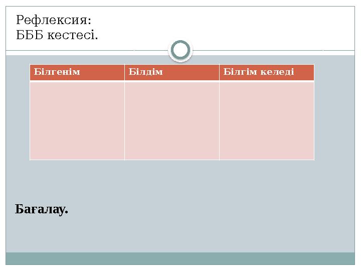 Рефлексия: БББ кестесі. Бағалау. Білгенім Білдім Білгім келеді