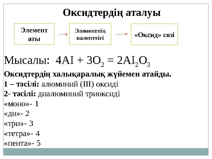Оксидтердің аталуы Элемент аты Элементтің валенттігі «Оксид» сөзі Мысалы: 4АІ + 3О 2 = 2АІ 2 О 3 Оксидтердің халықаралық жүй