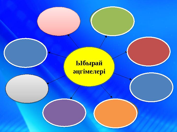 Ыбырай әңгімелері Әке мен бала Әдеп Асыл шөп Жаман жолдас Бір уыс мақта Талап- тың пайдасы Мейірімді бала Бақша ағаш- т