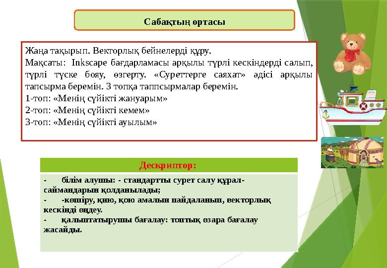 Сабақтың ортасы Жаңа тақырып. Векторлық бейнелерді құру. Мақсаты: Inkscape бағдарламасы арқылы түрлі кескіндерді салып,