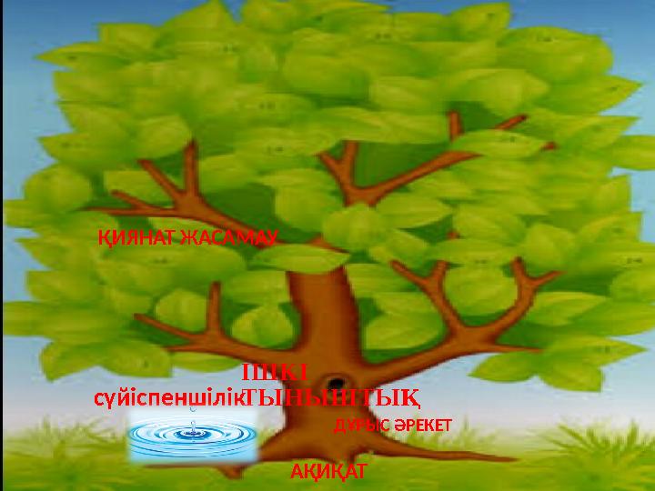 АҚИҚАТ ДҰРЫС ӘРЕКЕТ сүйіспеншілік ІШКІ ТЫНЫШТЫҚ ҚИЯНАТ ЖАСАМАУ