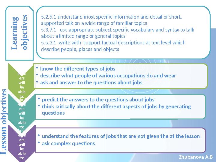 All learn ers will be able to: •know the different types of jobs •describe what people of various occupations do and wear