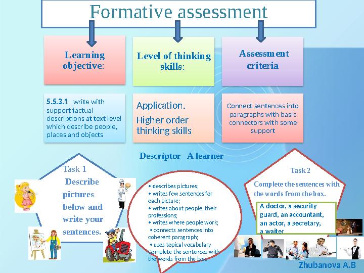 Zhubanova A.B Learning objective: Level of thinking skills: 5.5.3.1 write with support factual descriptions at text