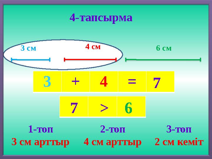 3 см 4 см 6 см 4-тапсырма 3 + 4 = 1-топ 3 см арттыр 2-топ 4 см арттыр 3-топ 2 см кеміт7 7 6>