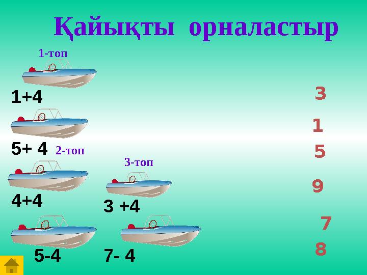 Қайықты орналастыр 9 7 83 1 5 7- 44+4 5-4 3 +41+4 5+ 4 1-топ 3-топ2-топ